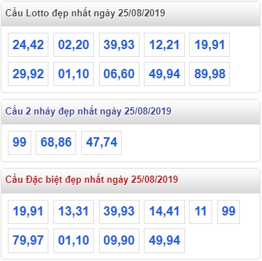 Soi cầu XSMB 25-8-2019 Win2888