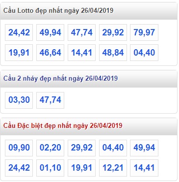 Soi cầu XSMB 26-4-2019 Win2888