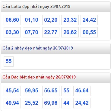 Soi cầu XSMB 26-7-2019 Win2888