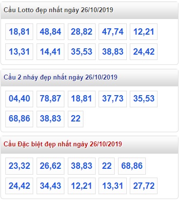 Soi cầu XSMB 26-10-2019 Win2888