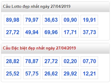 Soi cầu XSMB 27-4-2019 Win2888