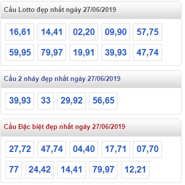 Soi cầu XSMB 27-6-2019 Win2888