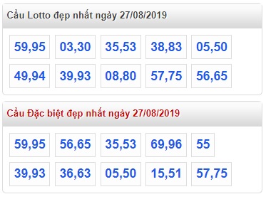 Soi cầu XSMB 27-8-2019 Win2888