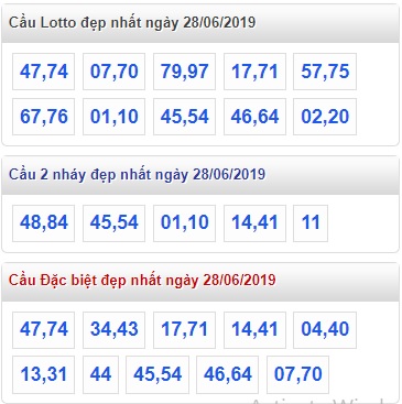 Soi cầu XSMB 28-6-2019 Win2888