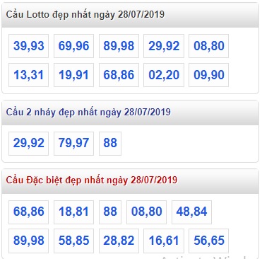 Soi cầu XSMB 28-7-2019 Win2888