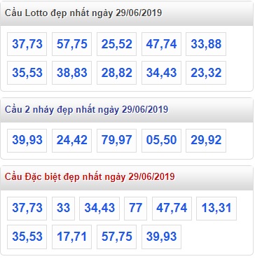 Soi cầu XSMB 29-6-2019 Win2888