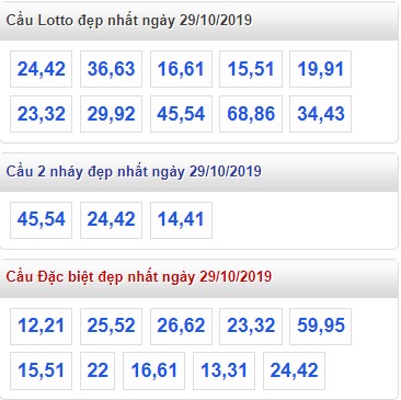 Soi cầu XSMB 29-10-2019 Win2888