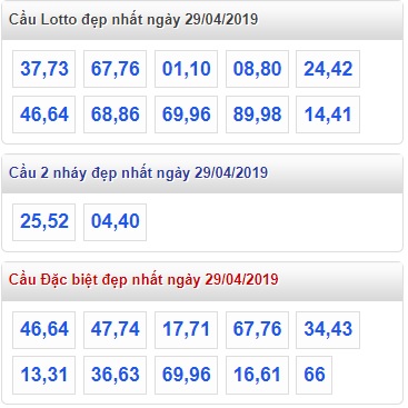 Soi cầu XSMB 29-4-2019 Win2888