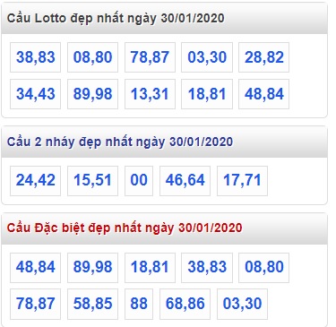 Soi cầu XSMB 30-1-2020 Win2888
