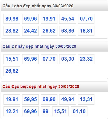Soi cầu XSMB 30-3-2020 Win2888