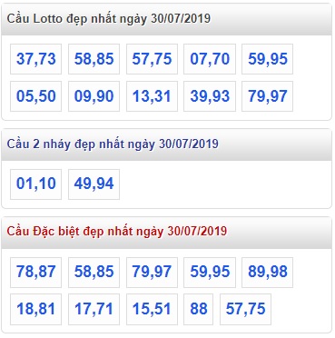 Soi cầu XSMB 30-7-2019 Win2888