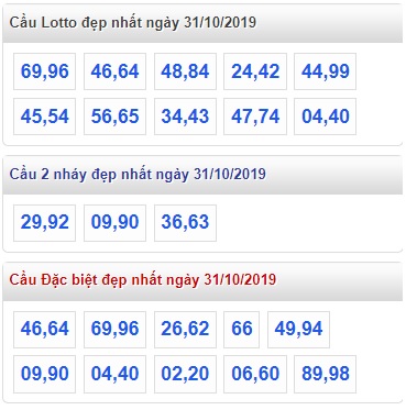 Soi cầu XSMB 31-10-2019 Win2888