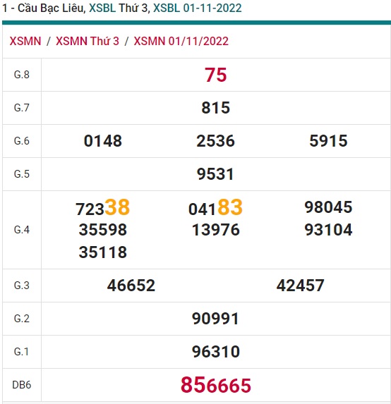 Soi cầu bạc liêu 8/11/22