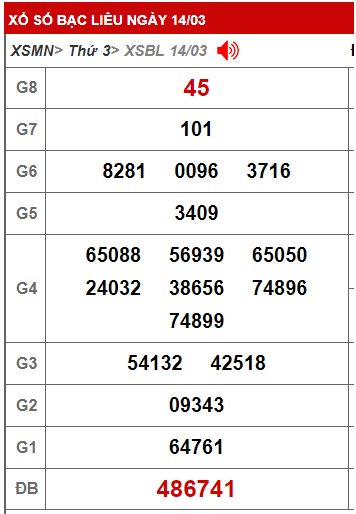 Soi cầu bạc liêu 21/3/23