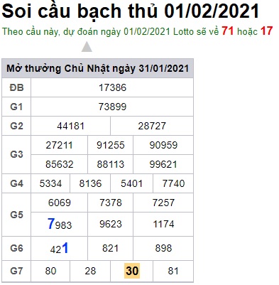 Soi cầu XSMB 1-2-2021 Win2888