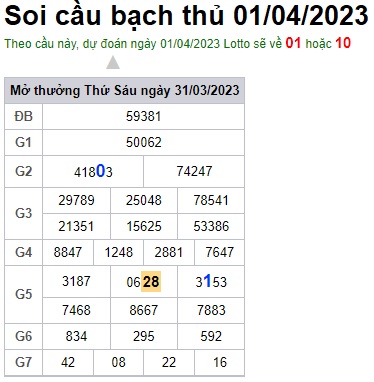 Soi cầu bạch thủ 1/4/23