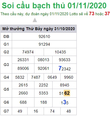 Soi cầu XSMB 1-11-2020 Win2888