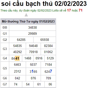 Soi cầu bạch thủ 2/2/23