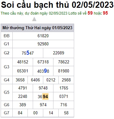 Soi cầu bạch thủ 2/5/23