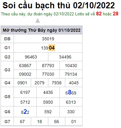 Soi cầu bạch thủ 02/10/2022