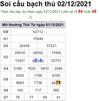 Soi cầu XSMB 2-12-2021 Win2888