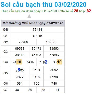 Soi cầu XSMB 3-2-2020 Win2888