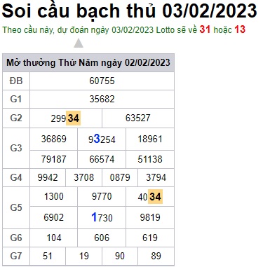 Soi cầu bạch thủ 03/2/23