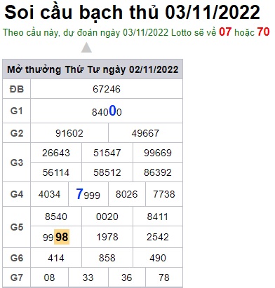 Soi cầu bạch thủ 3/11/22