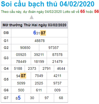 Soi cầu XSMB 4-2-2020 Win2888