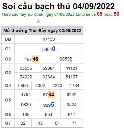 Soi cầu bạch thủ 4/9/2022