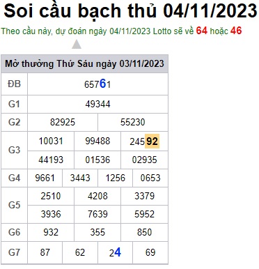 Soi cầu XSMB 04-11-2023 Win2888 Chốt số Cầu Lô Miền Bắc thứ 7