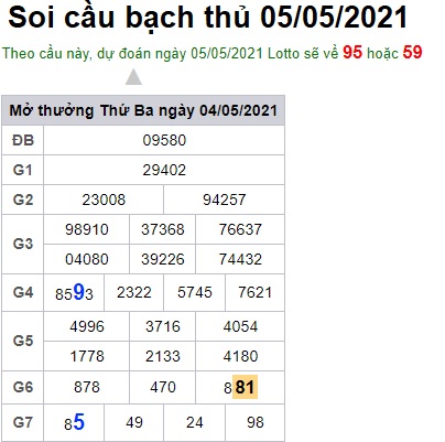 Soi cầu XSMB 5-5-2021 Win2888