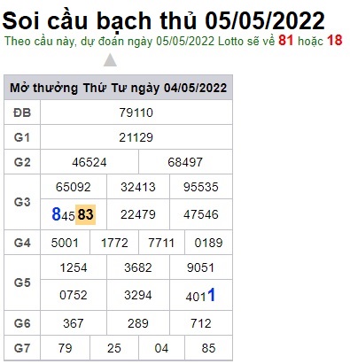 Soi cầu XSMB 05-05-2022 Win2888 Dự đoán xổ số miền bắc VIP thứ 5