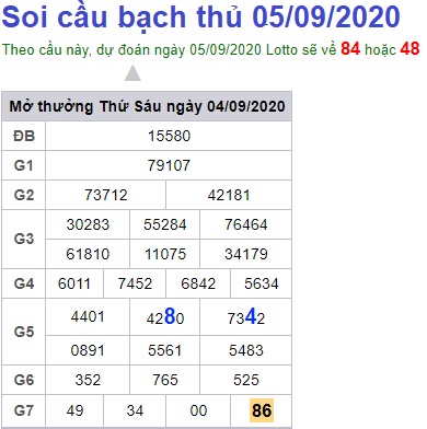 Soi cầu XSMB 5-9-2020 Win2888