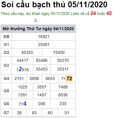 Soi cầu XSMB 5-11-2020 Win2888