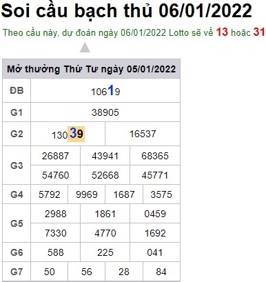 Soi cầu XSMB 6-1-2022 Win2888