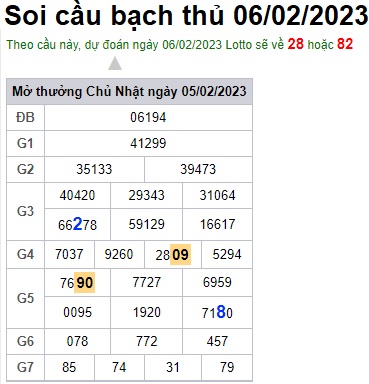 Soi cầu bạch thủ 06/2/23