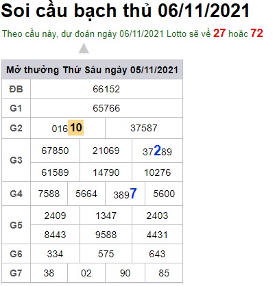 Soi cầu XSMB 6-11-2021 Win2888