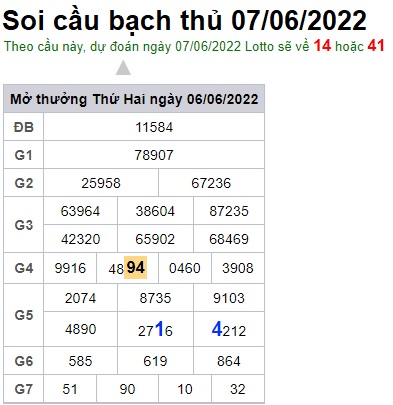 Soi cầu XSMB 07-06-2022 Win2888 Chốt số xổ số miền bắc thứ 3