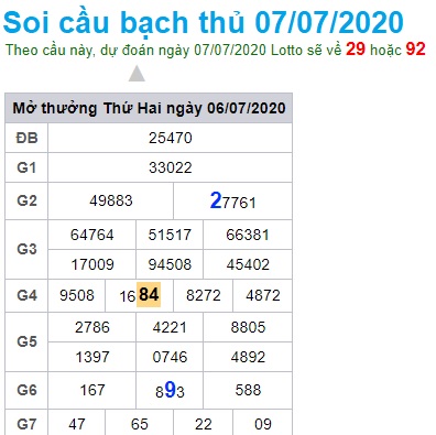 Soi cầu XSMB 7-7-2020 Win2888