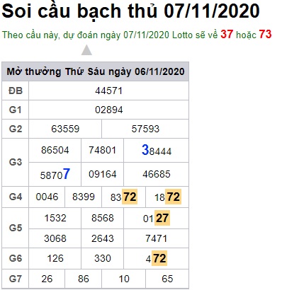 Soi cầu XSMB 7-11-2020 Win2888