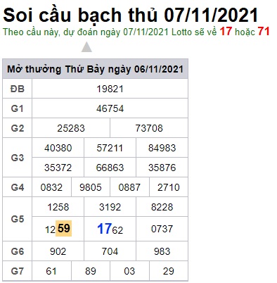 Soi cầu XSMB 7-11-2021 Win2888