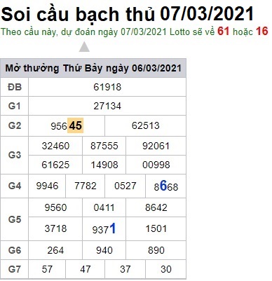 Soi cầu XSMB 7-3-2021 Win2888 Chốt số Cầu Đề Miền Bắc chủ nhật