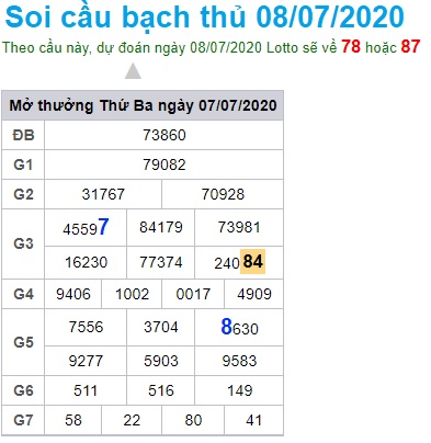 Soi cầu XSMB 8-7-2020 Win2888