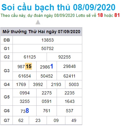 Soi cầu XSMB 8-9-2020 Win2888