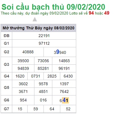 Soi cầu XSMB 9-2-2020 Win2888