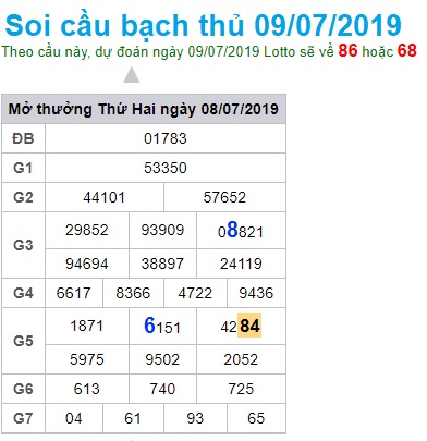 Soi cầu XSMB 9-7-2019 Win2888