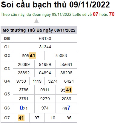Soi cầu bạch thủ 09/11/2022