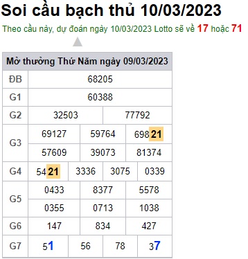 Soi cầu bạch thủ 10/3/23