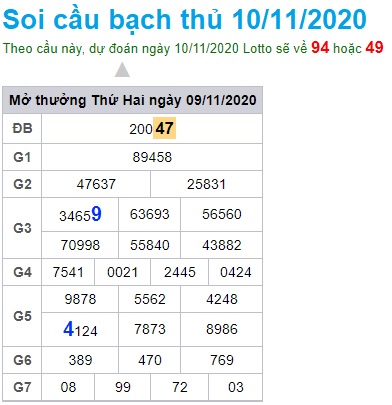 Soi cầu XSMB 10-11-2020 Win2888